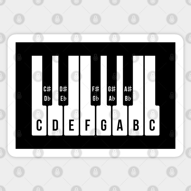 Musical Keyboard, C Major Scale (Piano / Music / 1C) Sticker by MrFaulbaum